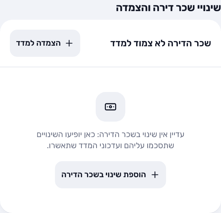 עדכון שכר דירה שמוכן לאישור, ממדד הבסיס ועד המדד האחרון