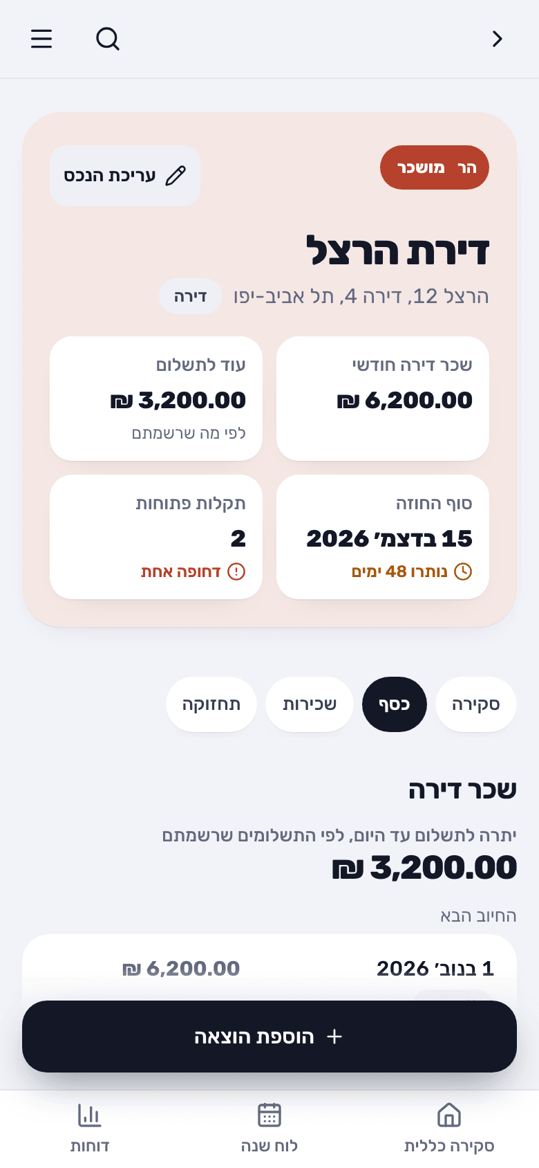 לשונית הכספים של נכס: החיוב הבא, והחיובים הקודמים עם מה ששולם