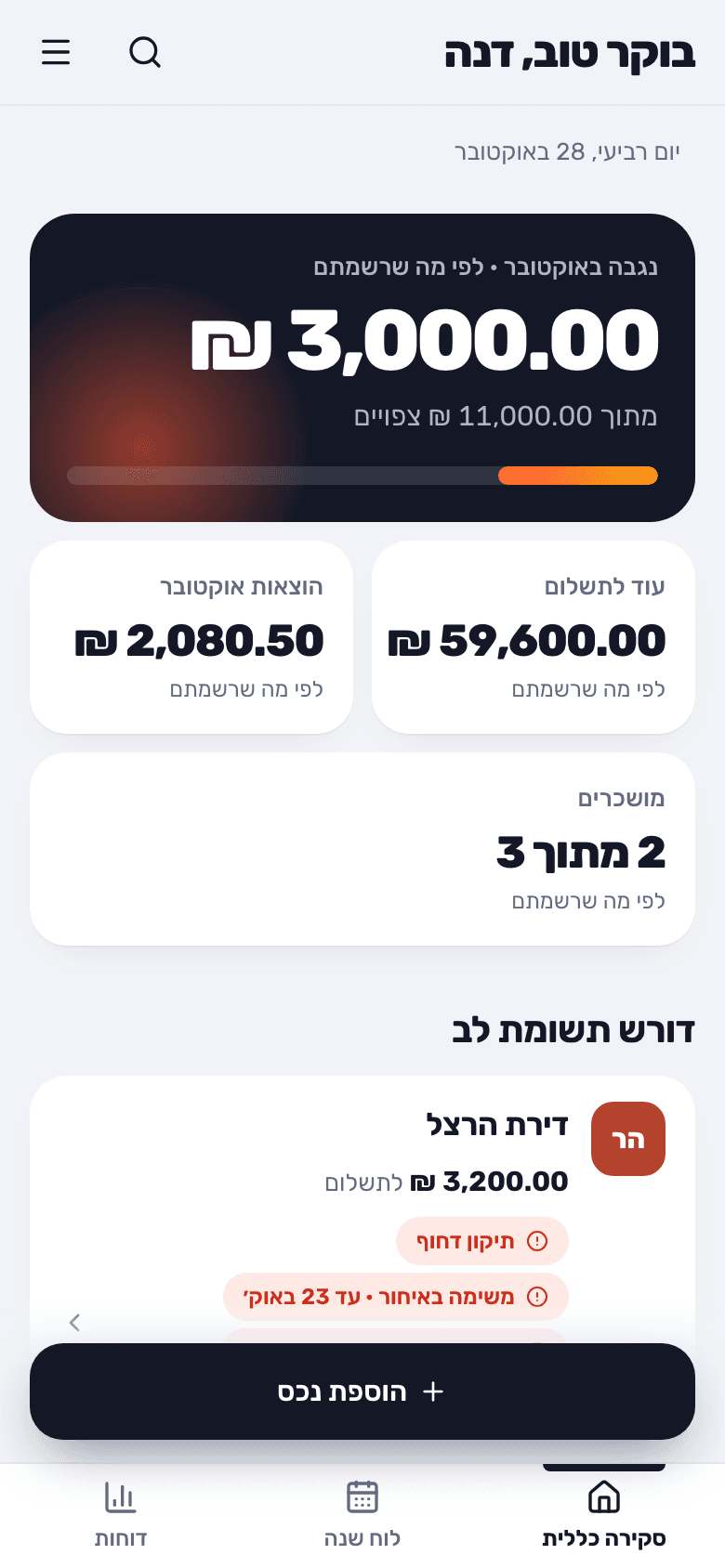 הסקירה הכללית בטלפון: שכר הדירה שנגבה החודש, לפי מה שרשמתם